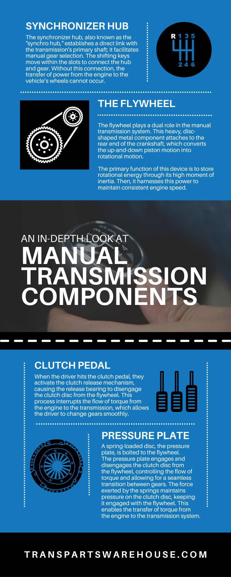 An In-Depth Look at Manual Transmission Components